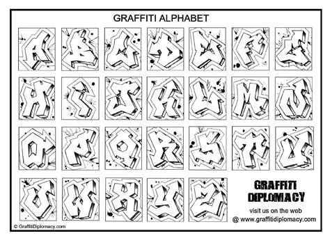 l in graffiti|How to Draw Graffiti Letters for Beginners .